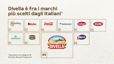 Divella è tra i 10 brand alimentari più scelti dagli italiani